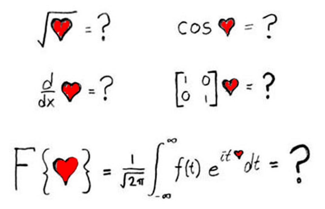 What is Love, Really — Explained by Math – The Keynote