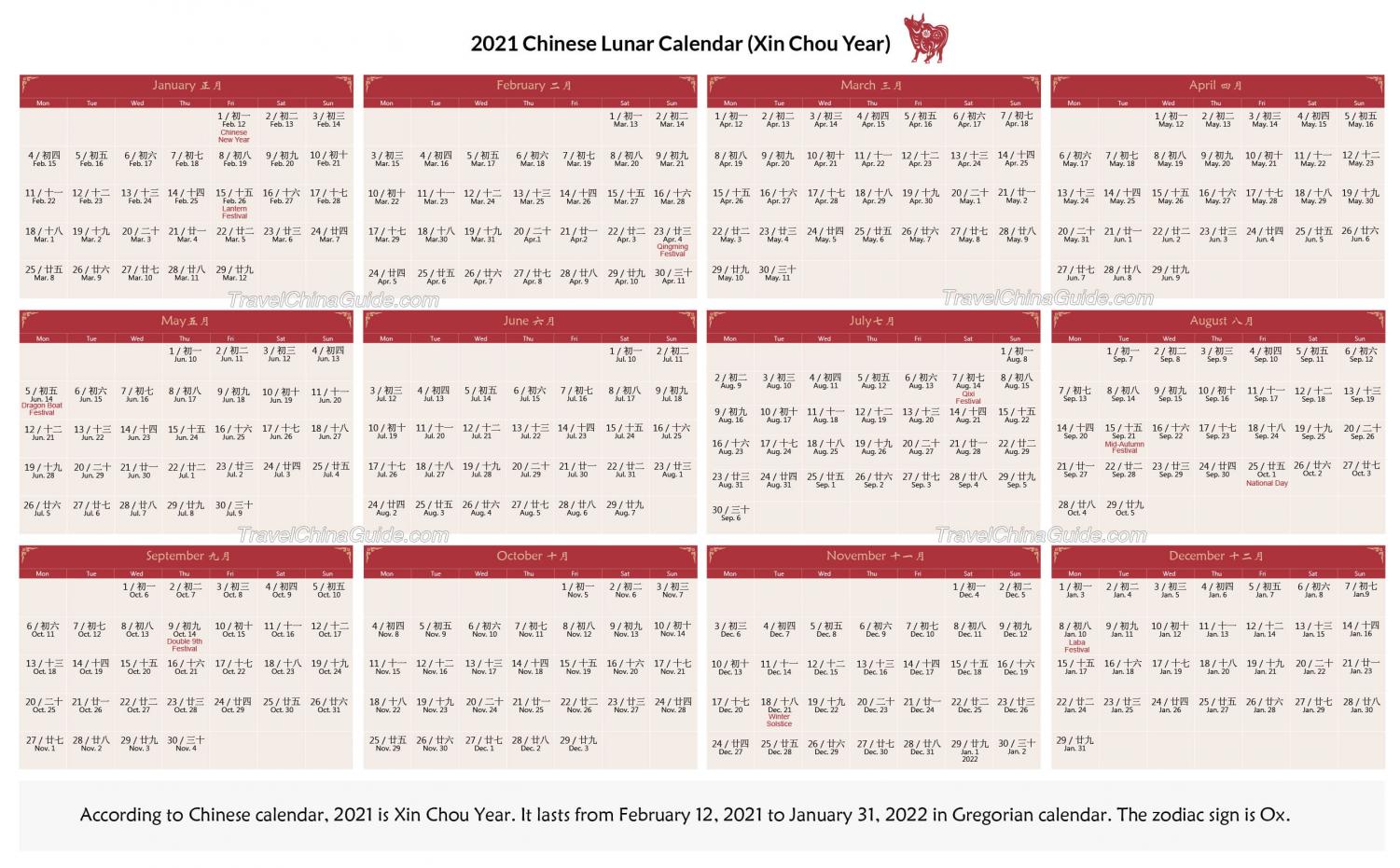 Chinese New Year Traditions – The Keynote