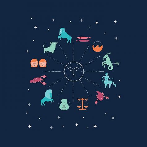 Horoscopes for Week of April 1st, 2021 - April 7th, 2021