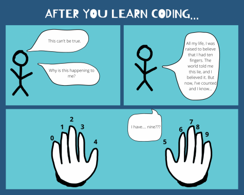 After You Learn Coding...