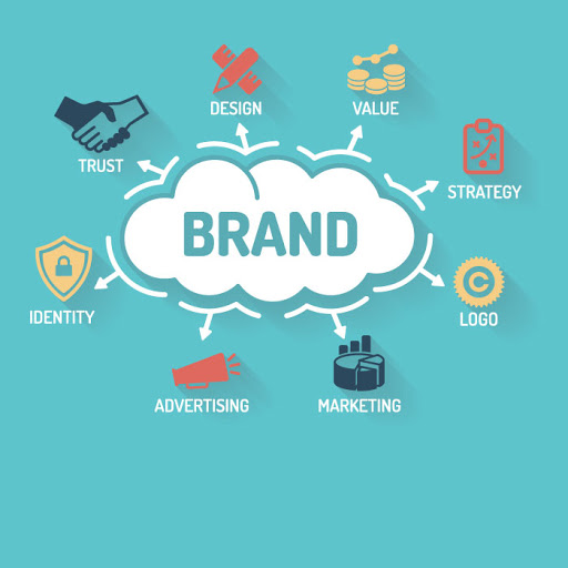 Creating a Brand: Lessons Learned from FRC Business 2021